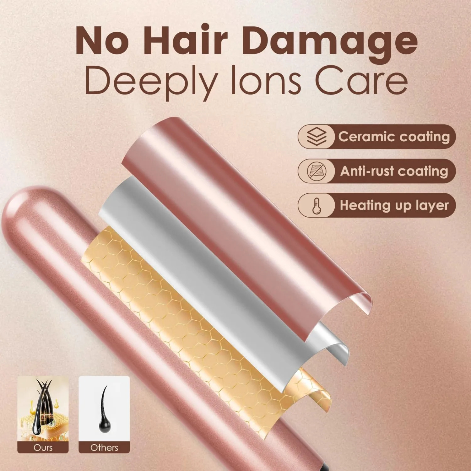 Five in one curling iron set with temperature display 5 replaceable curling irons suitable for all hair types champagne gold 250221