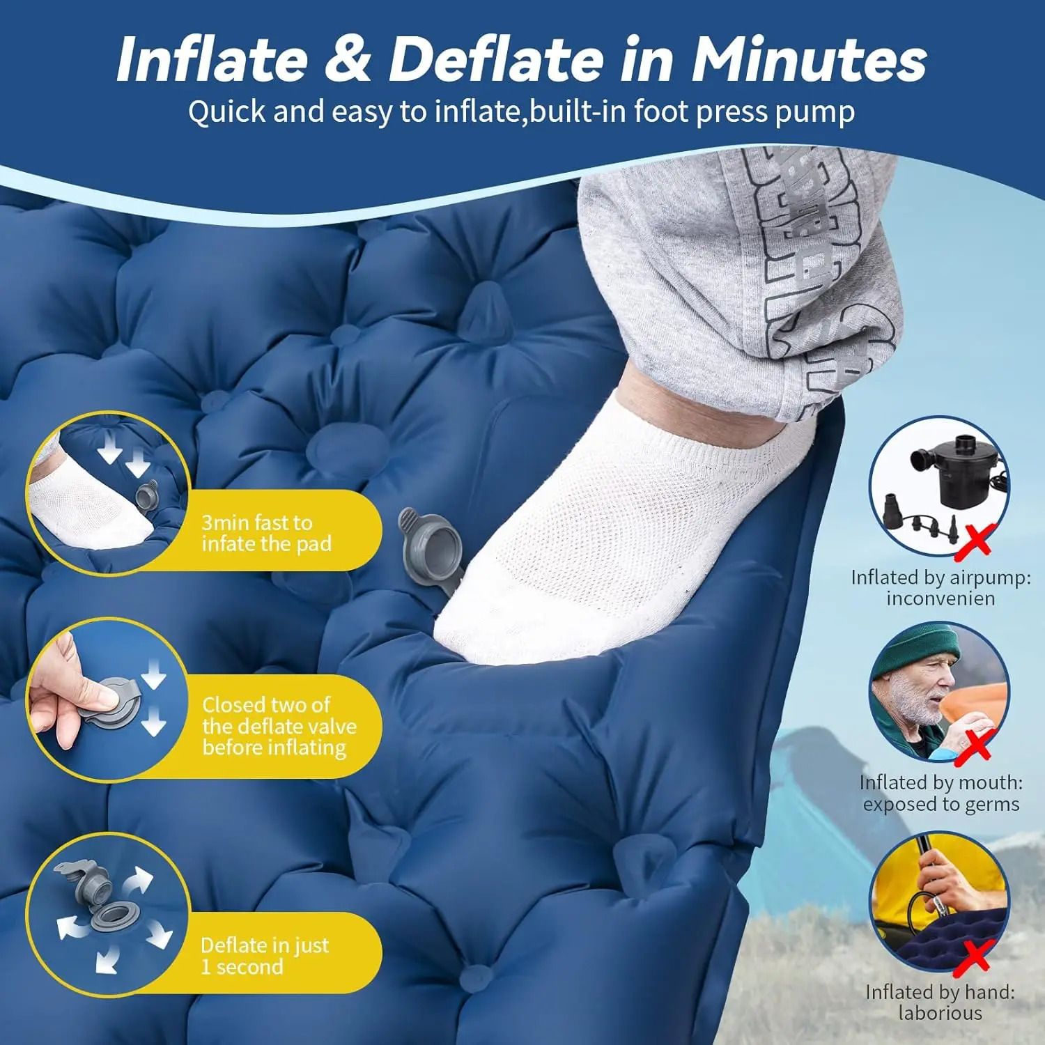 Camping Air Matt Double Sleeping Pad Inflatable Air Mat with Pillow Air Mattress Nature Hike Waterproof Folding Sleeping Mat 250221