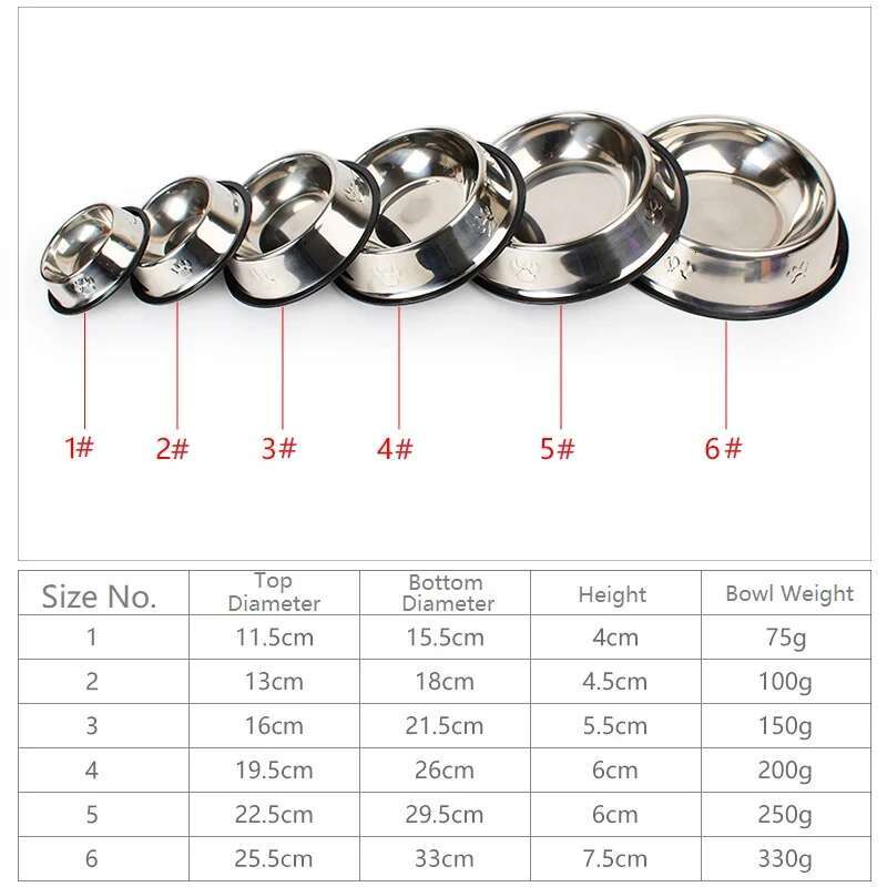 Quality Paw Stainless Steel Bowl Feeder Skidproonti-ant Shape Cat Dog Bowls Food Accessories Pet Supplies 6 Sizes