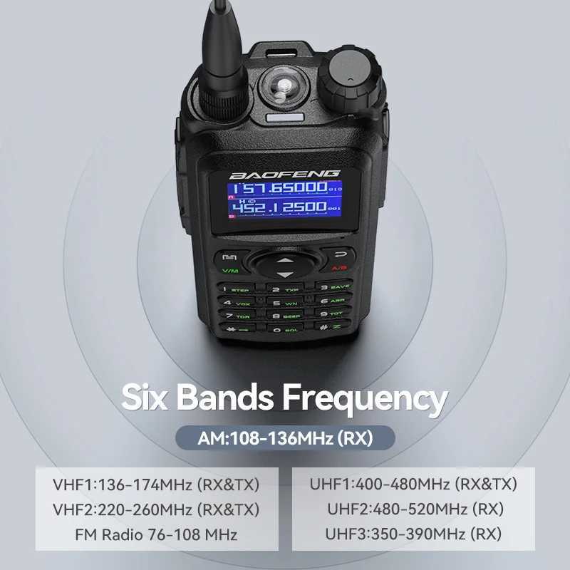 Baofeng UV-28 Walkie Talkie 10W Mti-Band 999CH Wirless Copy Frequency Long Range Receiver Type-C AM Two Way Portable Ham Ra Z250221