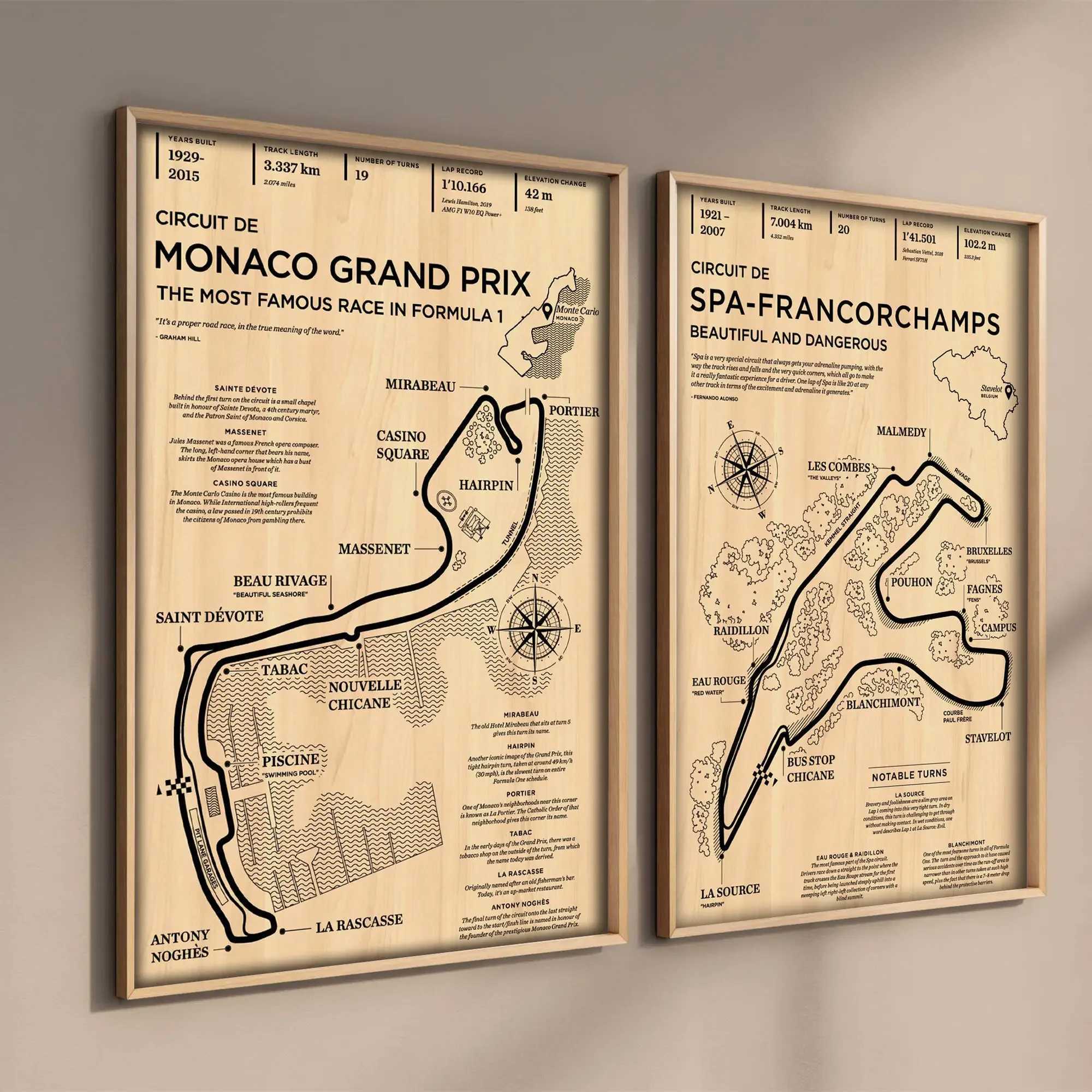 F1 Formula Racing Poster Aesthetic Racing Monaco Grand Prix Track Wall Art ral He Ro Decoration Retro Canvas Painting Y250218