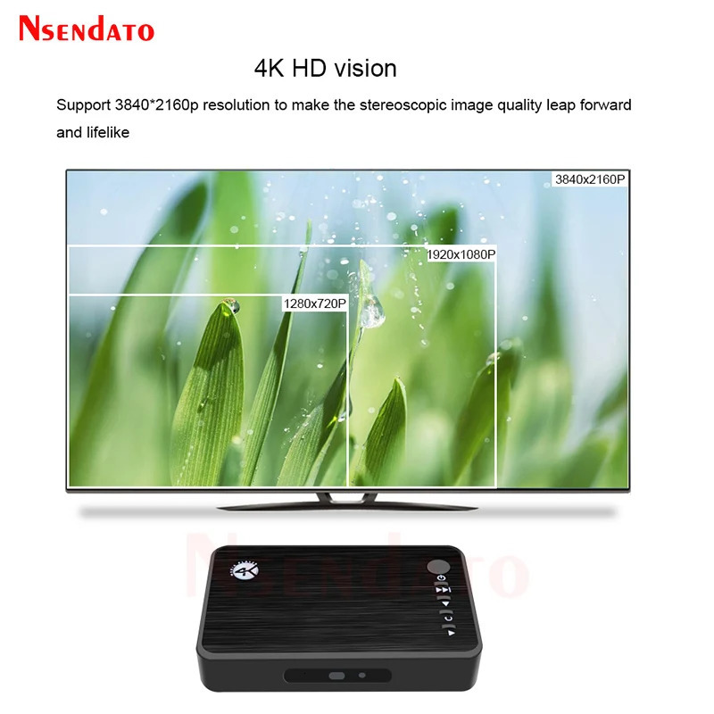 4K Ultra HD Media Player For Car TV SD RMVB MP3 USB External HDD U Disk MultiMedia Box With VGA MKV H265 250108