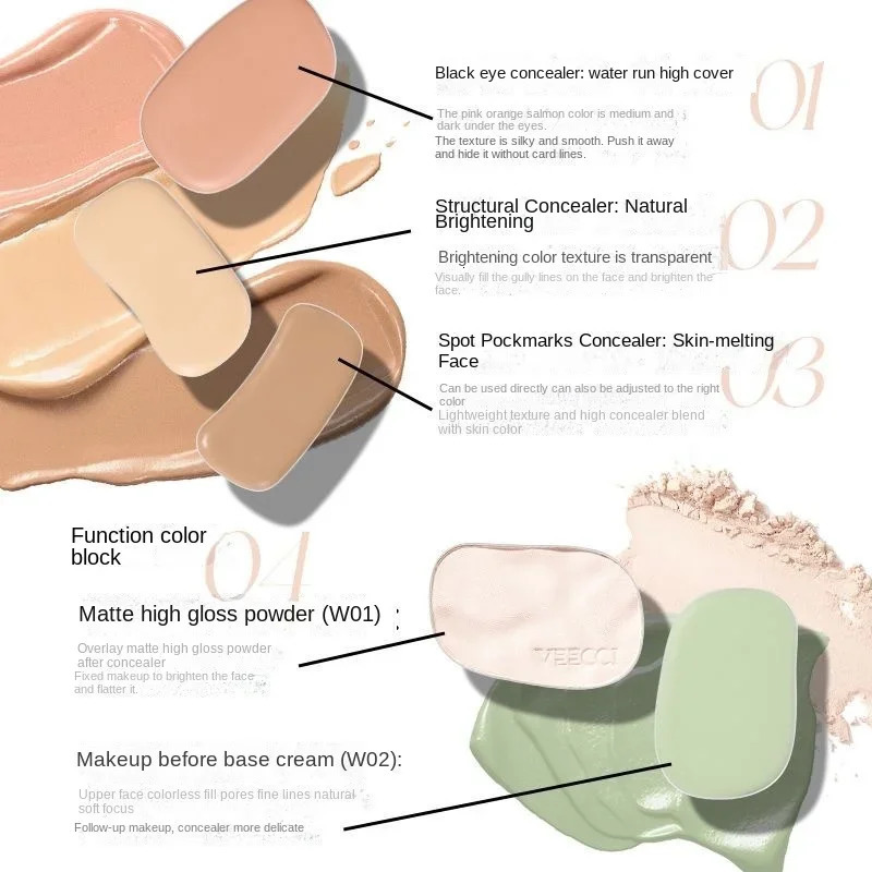 VEECCI Four Colour Concealer Palette Conceal Dark Eye Circles Pimple Marks Long Lasting Hydrating Concealer Cream 250222