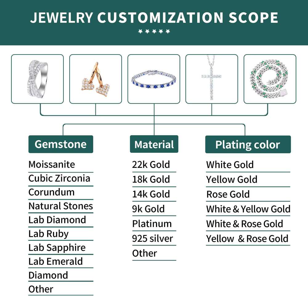 Wholesale 2mm S Iced Out Tennis k Chain Hip Hop Style Fine Necklaces and Bracelets with Moissanite