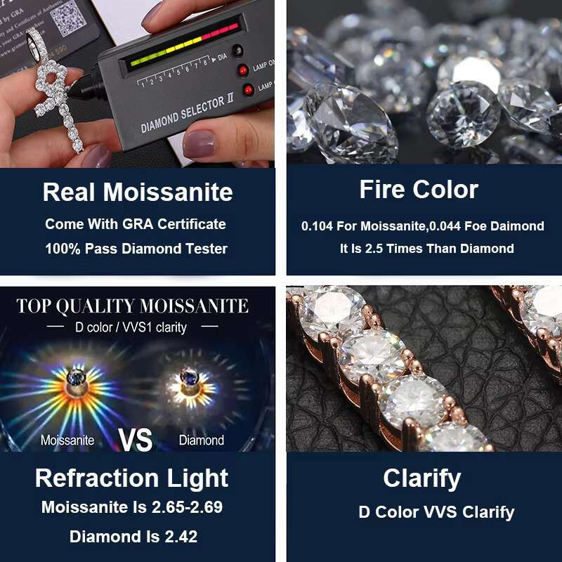 Pass Tester Sterg Sier VVS Moissanite Dia Ankh Cross Pendant 4mm Tennis Chain Necklace Jewelry Set