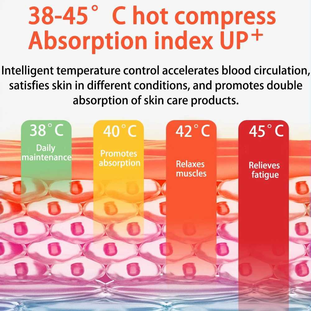 Electric Eye Massager EMS Microcurrent Eye Care Remove Dark Circles Eye Bags Vibration Hot Massage Relax Eye Massage InstrumentXJ250224