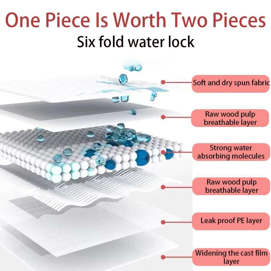 Super Absorbent Diaper Training Pee Disposable Puppy Potty Pads Soakers For Cats Dog Diapers Cage Mat Pet Supplies