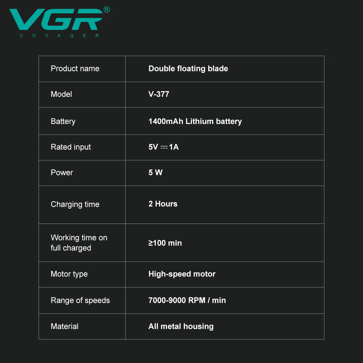 VGR Electric Shaver Professional Razor 9000 RPM Shaver Reciprocating Beard Trimmer Hair Trimmer Metal Foil Shaver for Man V-377 250222