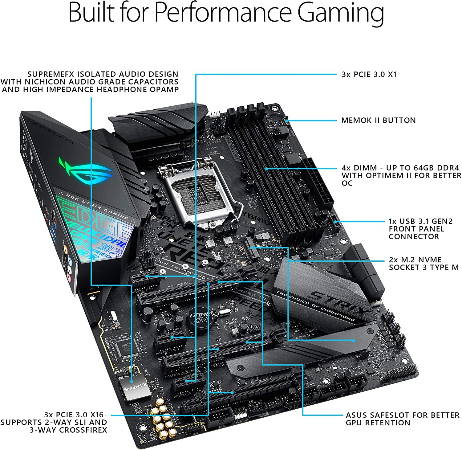 LGA 1151 Asus ROG STRIX Z390-F GAMING Motherboard DDR4 Intel 8th 9th-Gen i9 i7 i5 i3 128GB RGB CrossFireX Z390