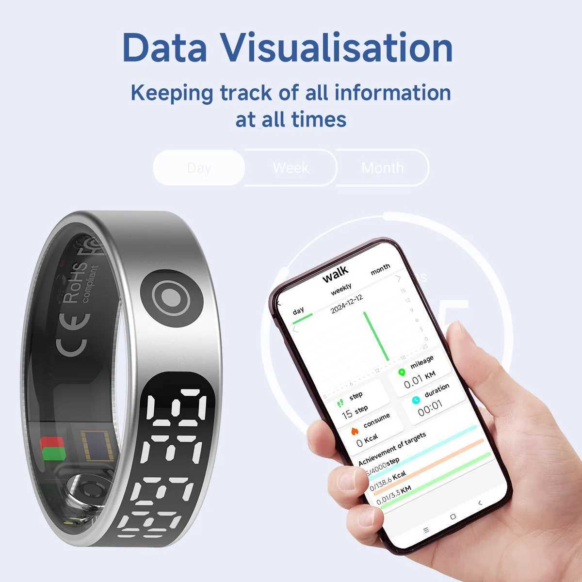 2025 New High Performance Smart Ring With 5ATM Waterproof Health Monitoring and Durable Battery Gesture Operated Camera Video W250225