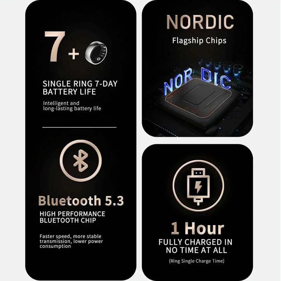 2025 Smart Ring Men Women Multi Sports Modes Body Temperature Health and Sleep Monitor steel Sport Ring For Xiaomi Samsung Phone W250225