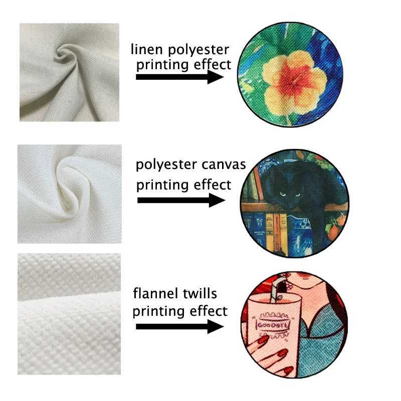 Personalized custom womens handbag linen canvas bag with printed custom pictures shopping bag DIY business gift Z250224