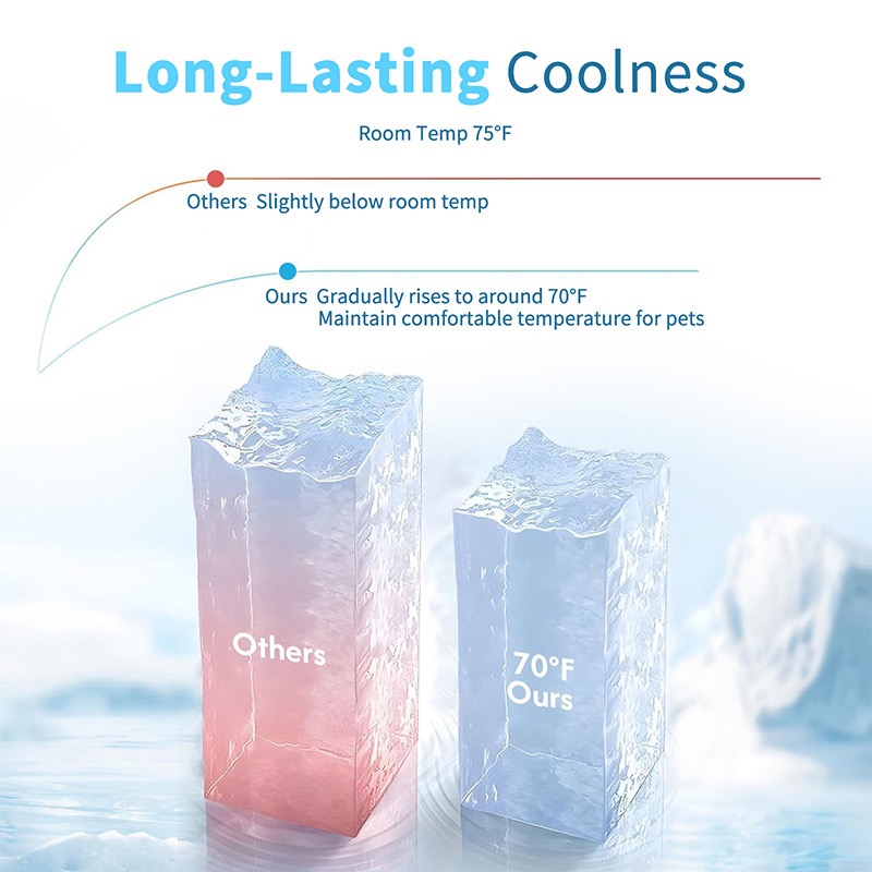 50*70cm Summer Cooling Mat & Sleeping Pad- Water Absorption Top, Materials Safe, Easy Carry, EZ Clean. Keep Cooling for Pets, Kids and Adults.