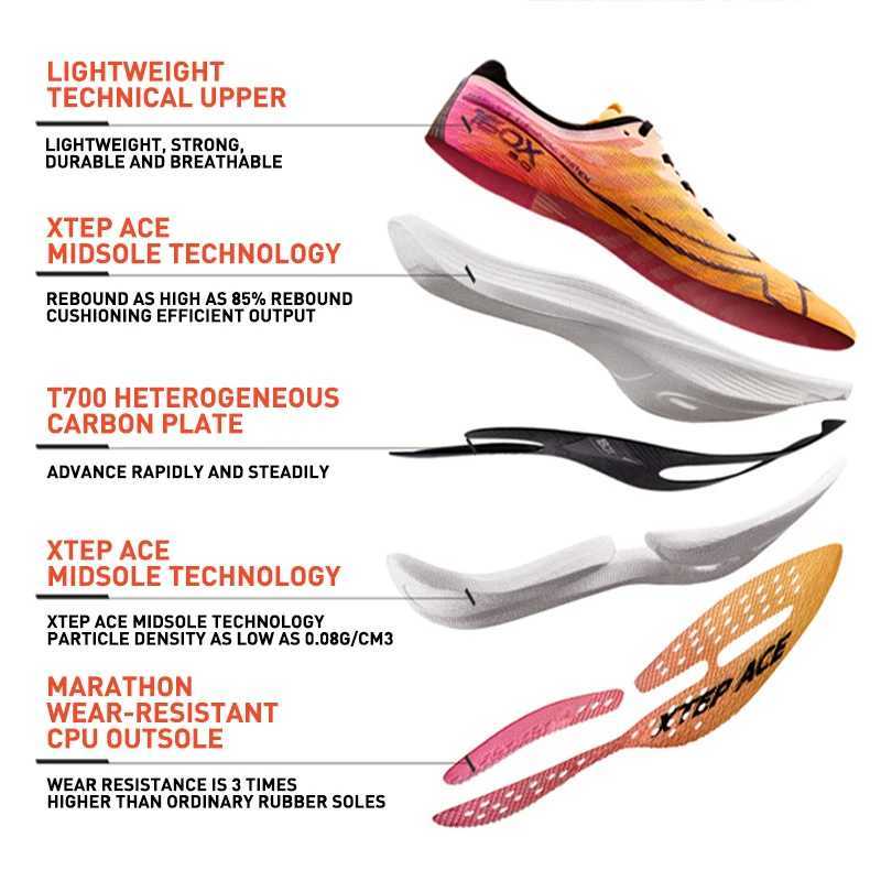 Xtep 160X 5.0 Running Shoes Professional Marathon PB Carbon Plate Sport Shoe Cushioning Shock Absorption Sneakers 977119110004C250224