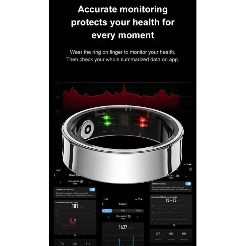 Smart Ring R09 Blood Pressure Heart Rate Skin Temperature 5ATM Waterproof Health Monitor Camera Control Sport Modes Rings Finger W250225