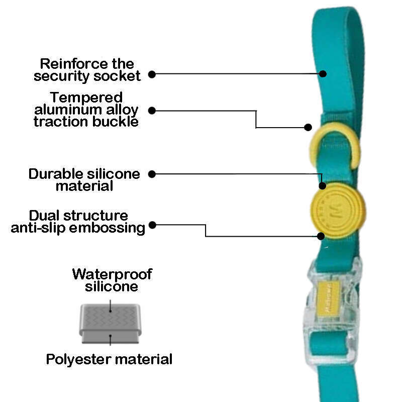 DHpet Waterproof Dog Leash with PVC Coating - Available in Green/Yellow/Pink - S/M/L Sizes for 5-30kg Dog - Stain & Odor Resistant, Multi - functional