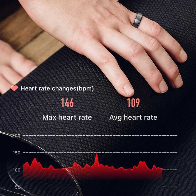 ChiBear R06 Smart Ring Military Grade Titanium Steel Shell Health Monitoring IP68 3ATM Waterproof Multi-sport Modes 2024 New W250225