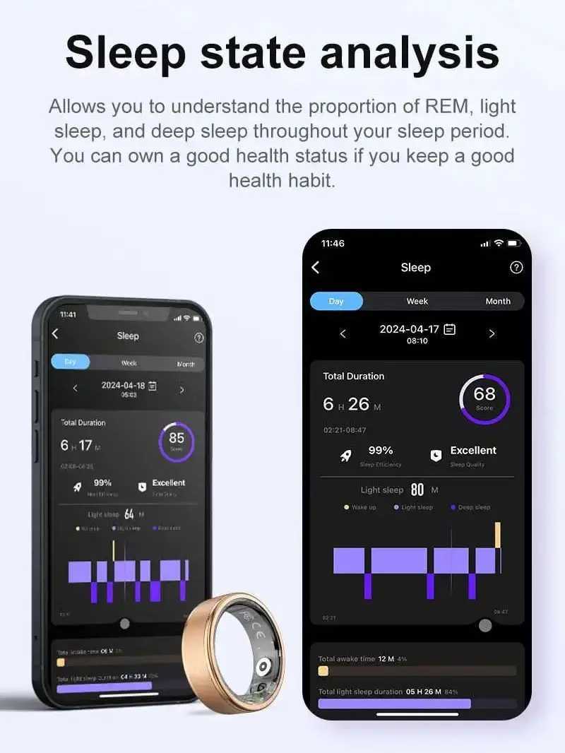 R03 Smart Ring Men Health Heart Rate Sleep Monitor 5ATM Waterproof Multi Sports Modes Fitness Tracker Smart Ring W250225