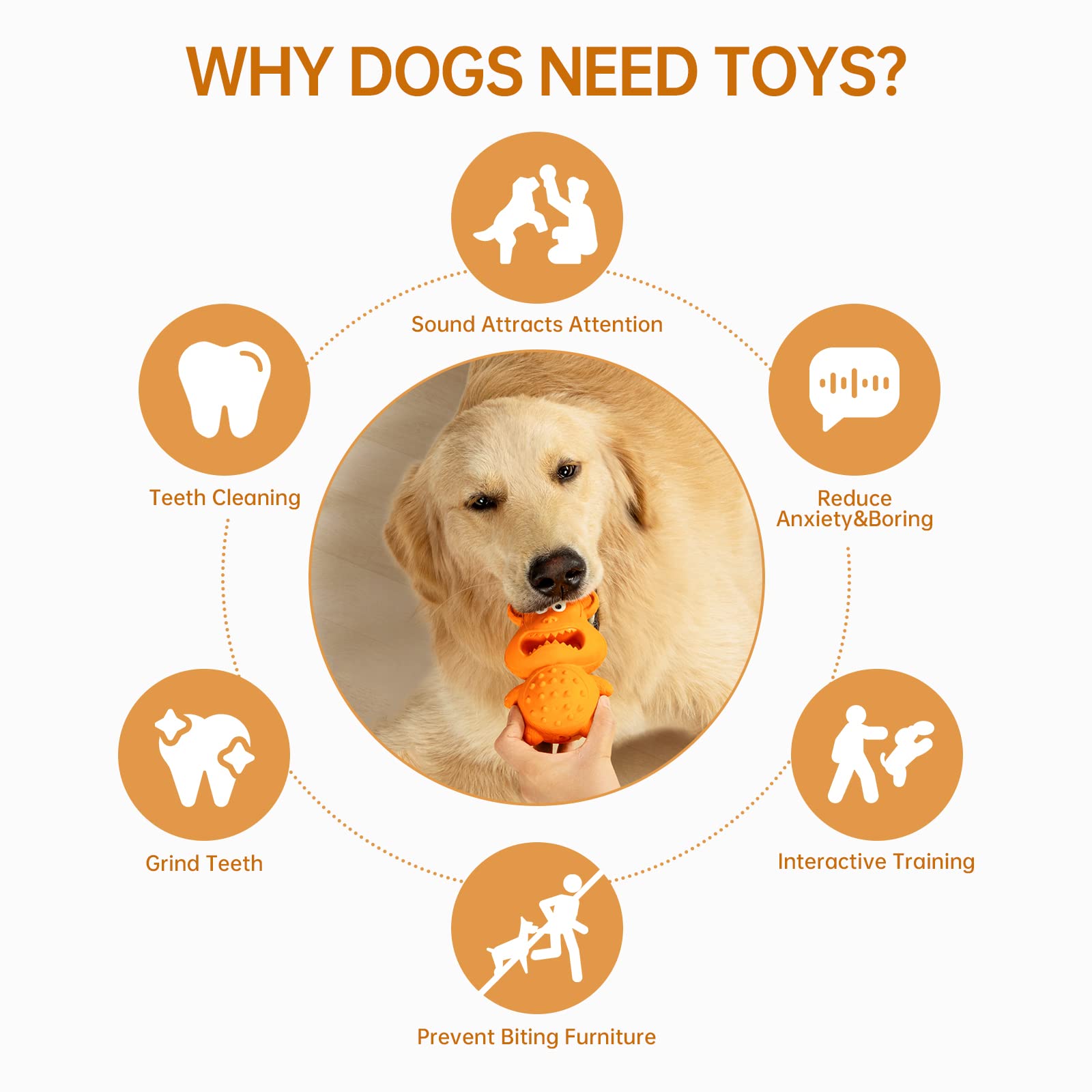 HERLAM Dog Toys for Aggressive Chewers, Puppy Chew Toys Teething Natural Rubber Sound Attracts Attention/Reduce Anxiety&Boring 1-Pcs Tough Pet