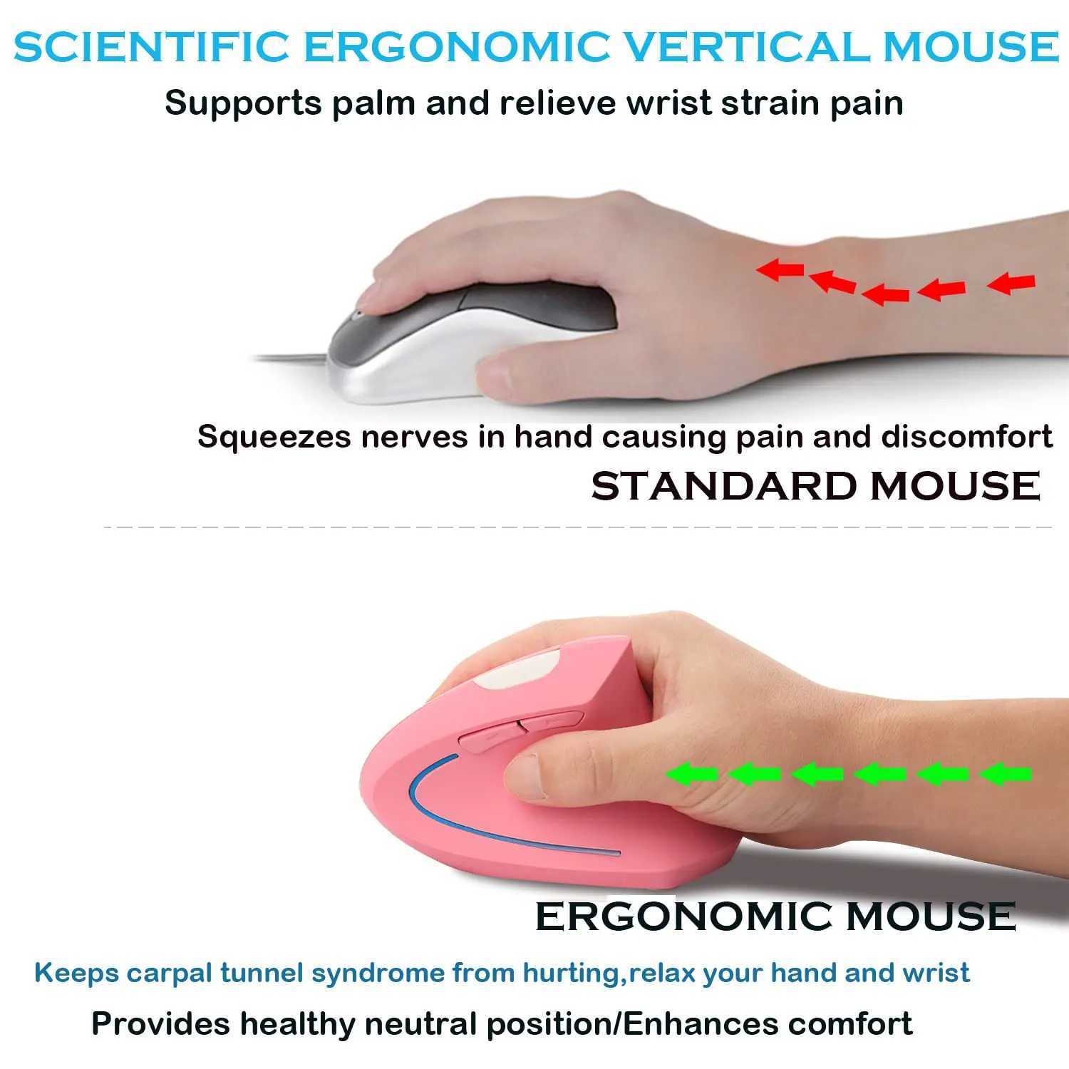 Pink Wireless Vertical Mouse Lightweight LED 800/1200/1600 DPI Adjustable Ergonomic Mice Wrist protection for PC Computer Laptop O250225