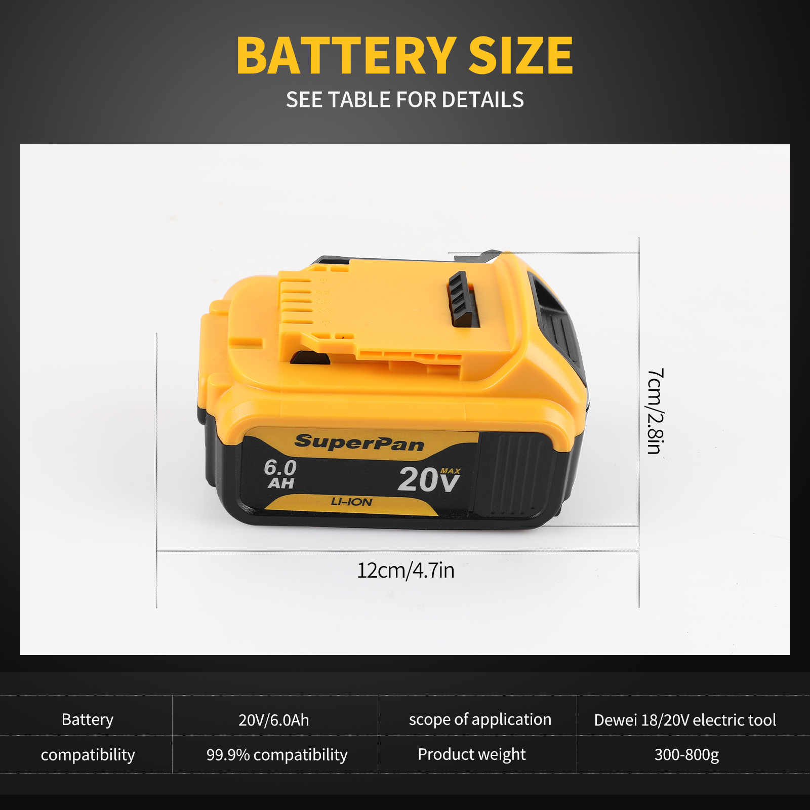 DeWalt 20V 6.0Ah Lithium-Ion Rechargeable Battery for Cordless Tools