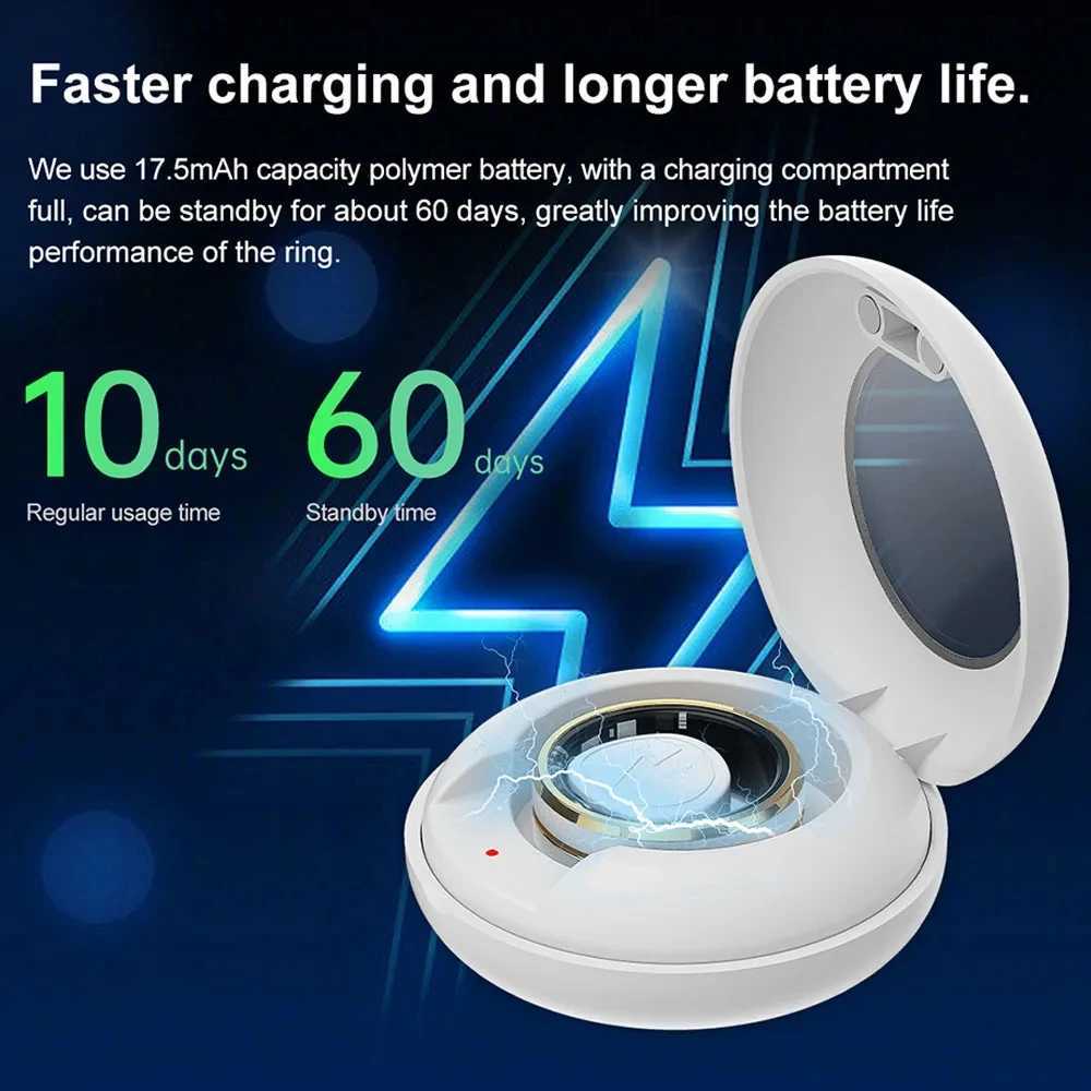 New Military Grade Titanium Steel Shell Smart Ring Remote Control Photo 24H Health Monitor 3ATM Waterproof GPS Tracker Smartring W250225