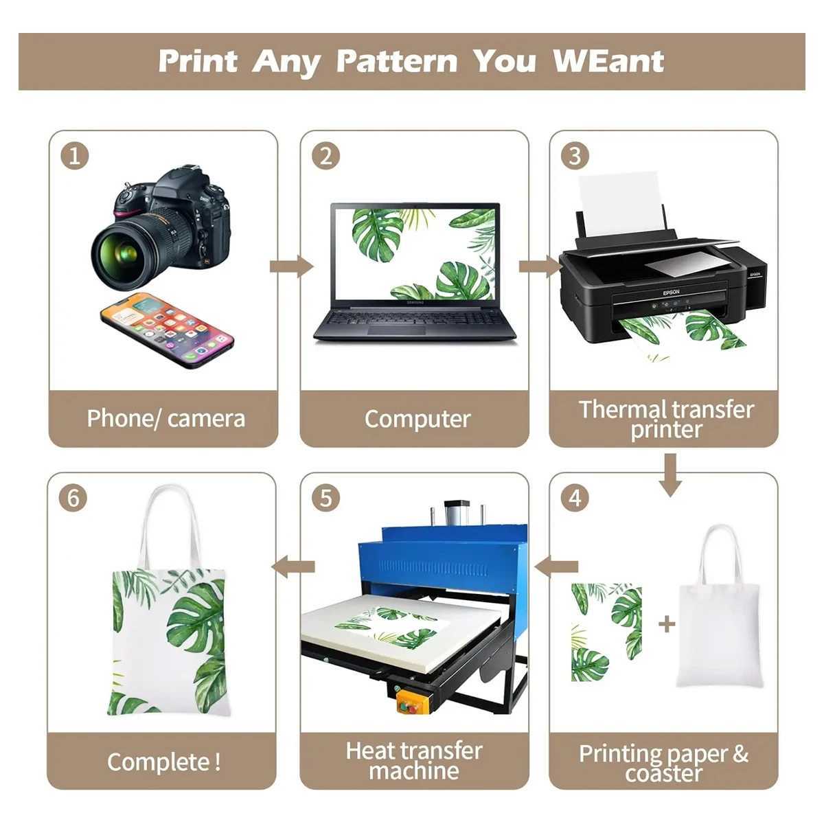 6pcs White Canvas Tote Bags Sublimaiton Hand Bag Storage Bag for Sublimation Printing and DIY Craft Projects Z250224