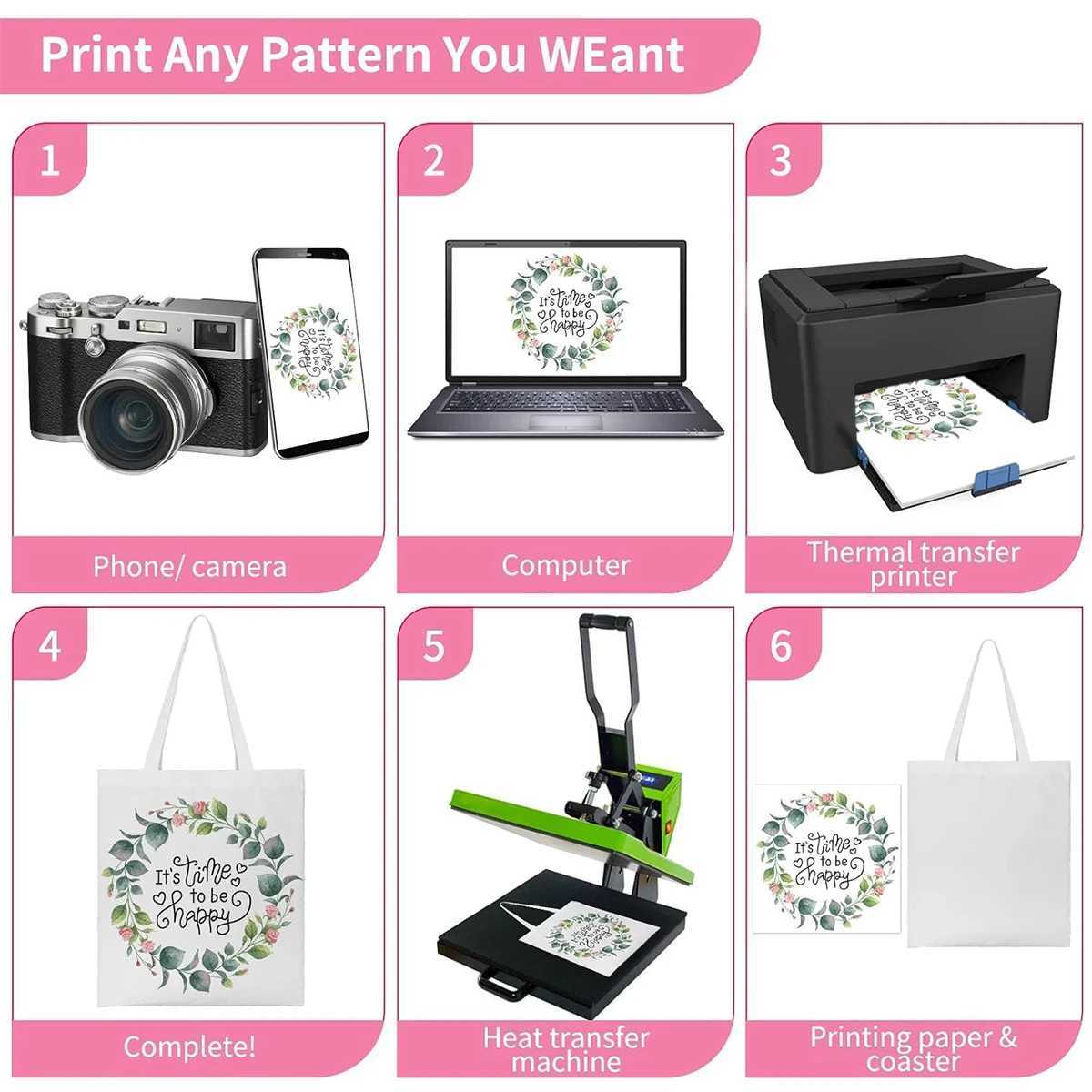 DIY White Sublimation Tote and Cosmetic Bag Pencil Case- Reusable Canvas Grocery Bag with Zippered Makeup Pouch Z250224