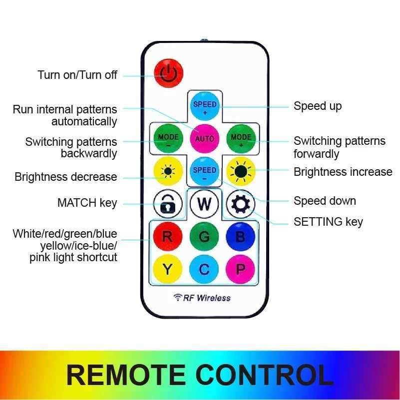 Cutomized Hexagon LED garage light RGB pendant light with adjustable color changes multi-mode gaming wall panel room decoration store X250225