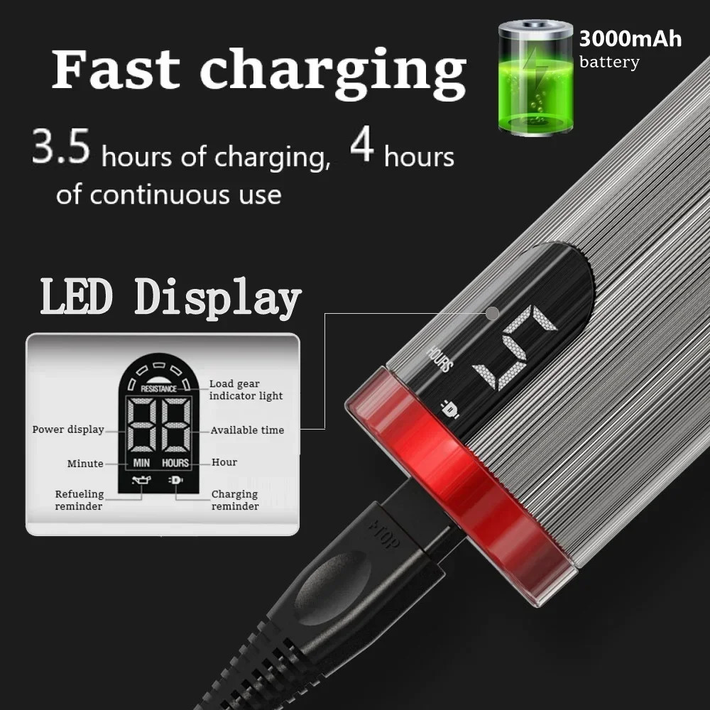 Madeshow M5 M5F Mens Hair Clipper Professional Barber 7000rpm 2speed Precision 250217