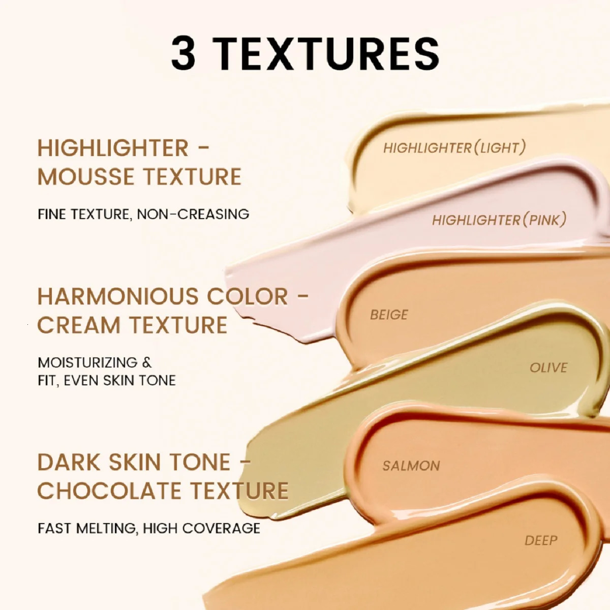 FOCALLURE Concealer Palette Full Coverage Freckles Dark Circles 4 Colors Brighten Foundation Face Contouring Makeup Cosmetics 250222