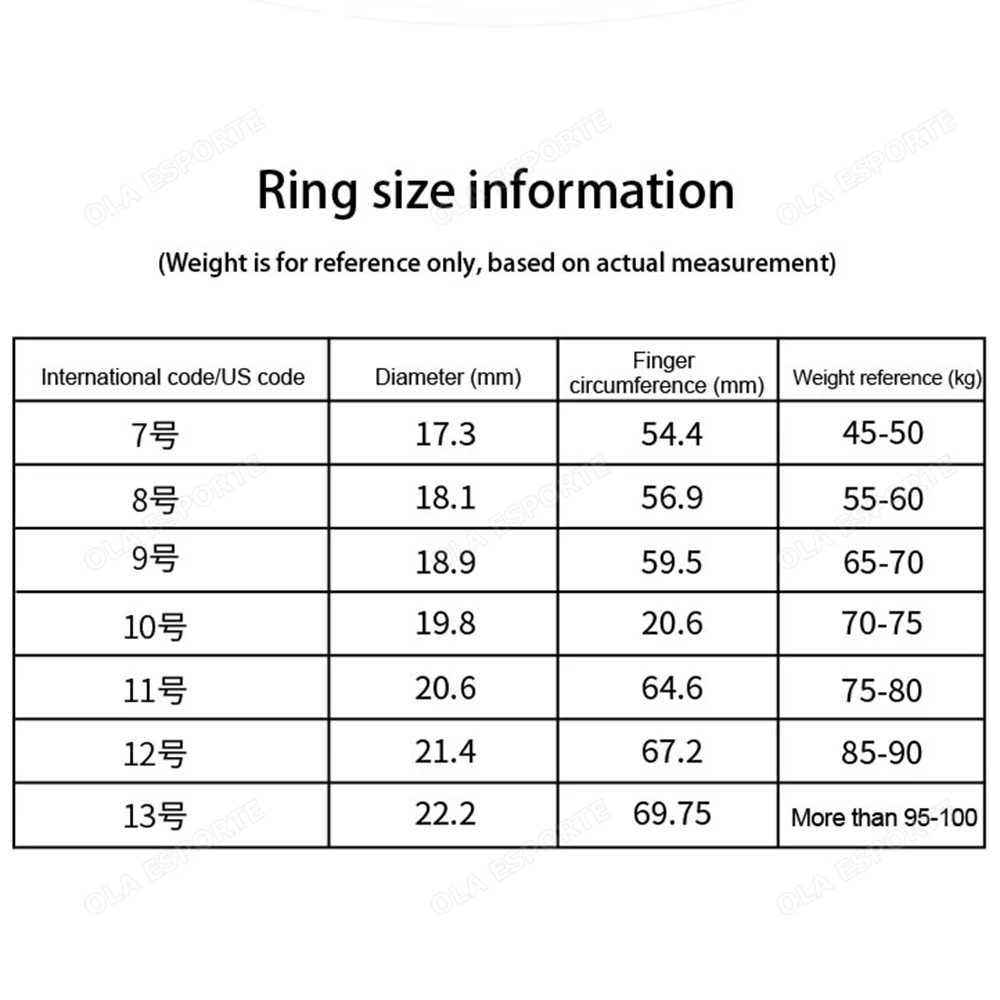 New NFC Smart Ring For Xiaomi SmartRing Real-Time Health Monitoring NFC Smart Access Control 5ATM Waterproof Men Women Smartring W250225