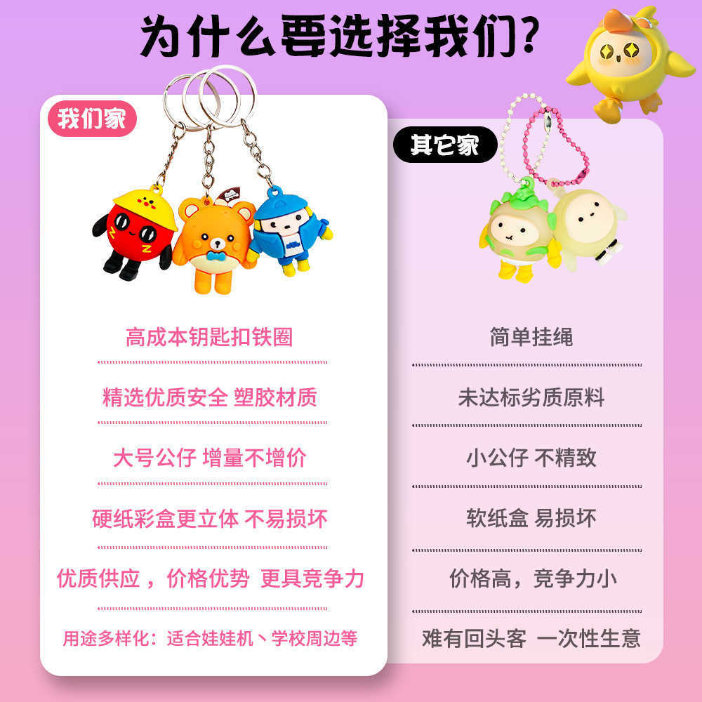 24 Egg Boy Party Blind Box Game Same Handheld Doll Internet Celebrity Keychain Stall Childrens Primary School Student Gift Free shipping