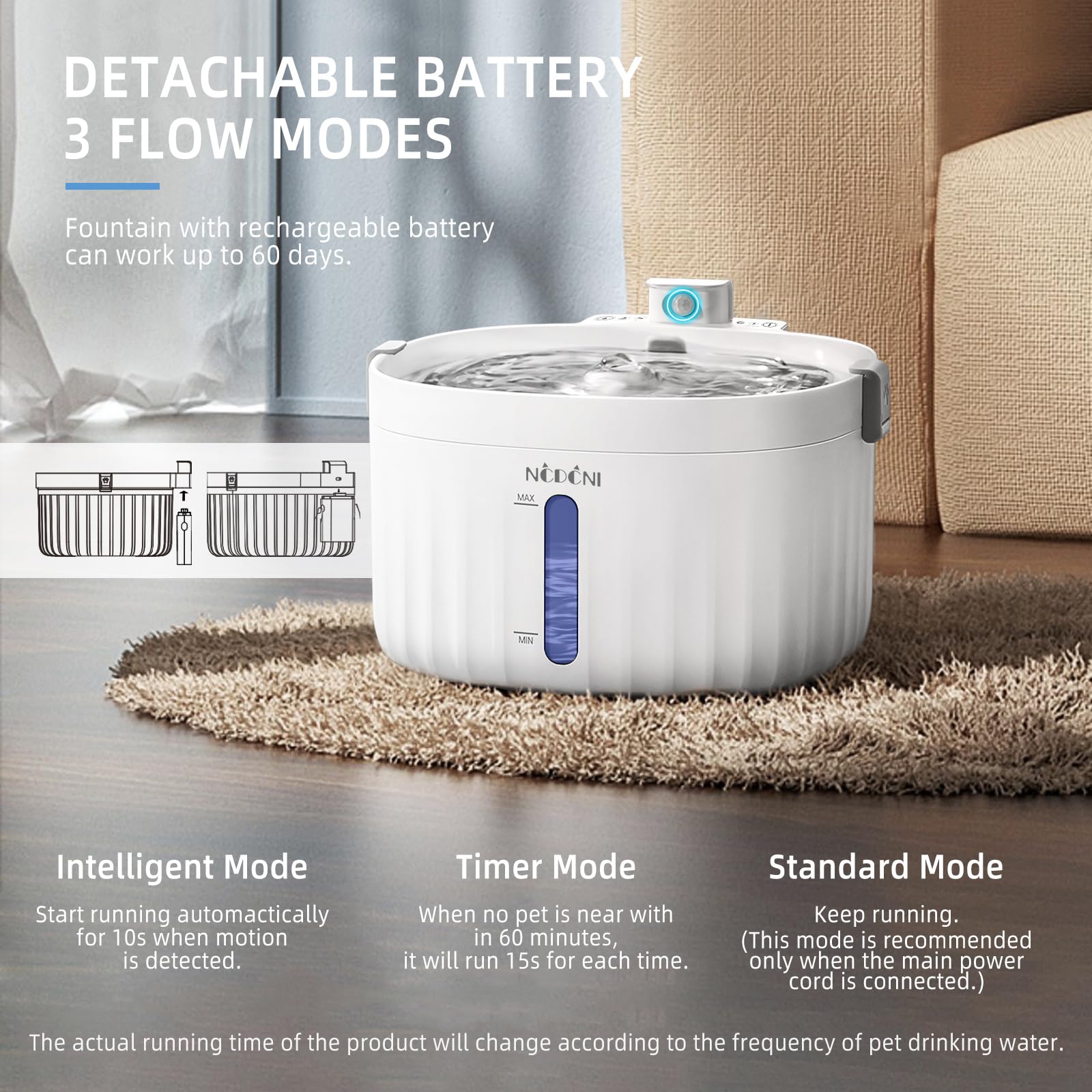 NCDCNI Cat Water Dispenser 2L/67oz with Smart Pump and Led Light,