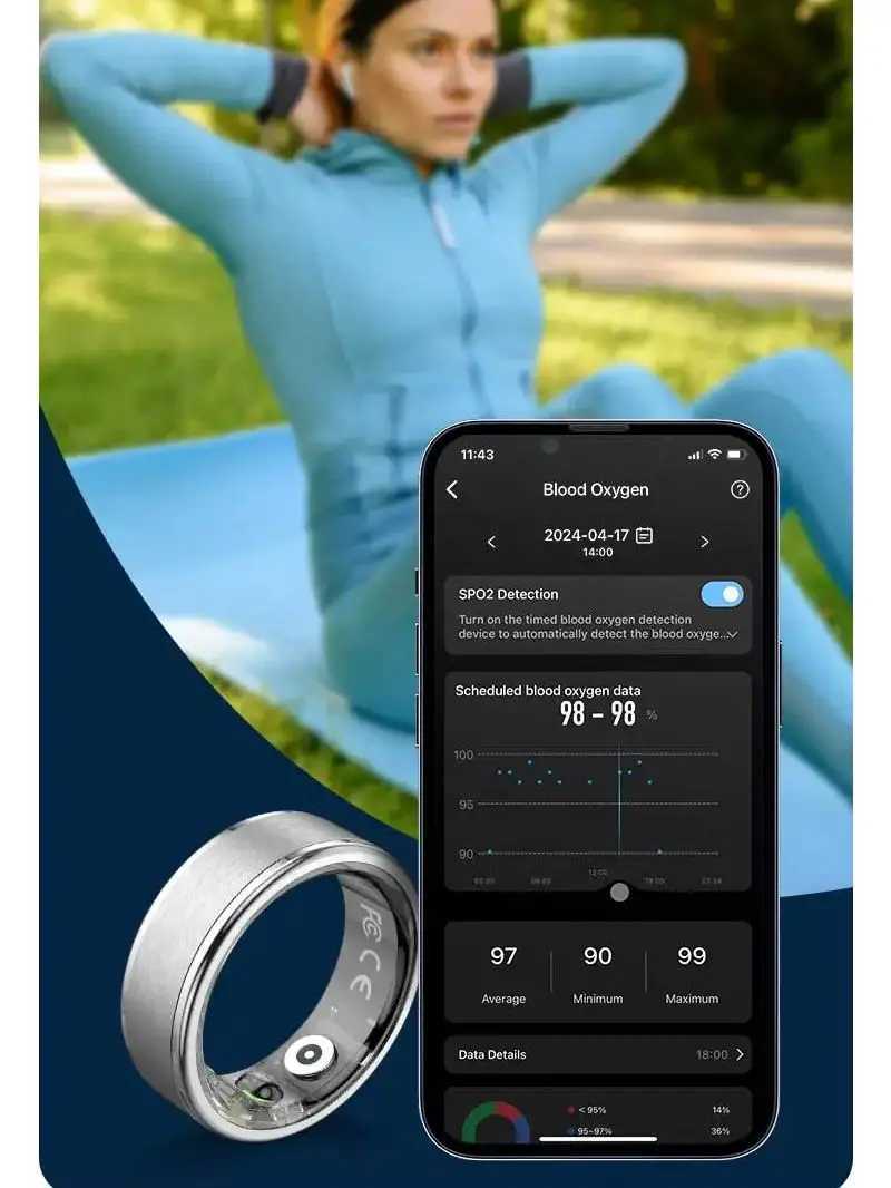 R03 Smart Ring Men Health Heart Rate Sleep Monitor 5ATM Waterproof Multi Sports Modes Fitness Tracker Smart Ring W250225