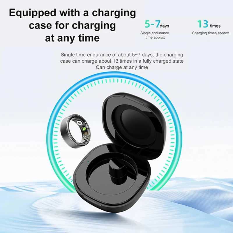 2024 Smart Ring Mens R03 R02 Heart Rate Health Monitor Smart Ring IP68 Waterproof Womens Smart Ring Sport Edition Android iOS W250225