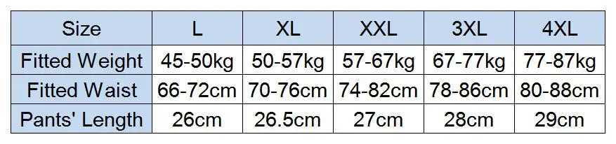 2022 Swimming Pants With Swimming Cap Plus SizeTight Swim Shorts Men Pool Swimming Trunks Briefs Male Swimsuit Boys SwimwearXJ250224
