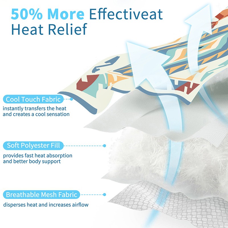 50*70cm Summer Cooling Mat & Sleeping Pad- Water Absorption Top, Materials Safe, Easy Carry, EZ Clean. Keep Cooling for Pets, Kids and Adults.