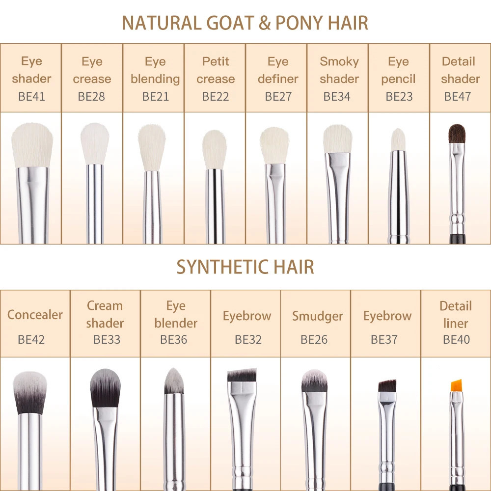 beili Black Makeup Brush 10 19Pcs Natural Synthetic Hair Eyeshadow Blend Eyeliner Makeup Brush Set 250305