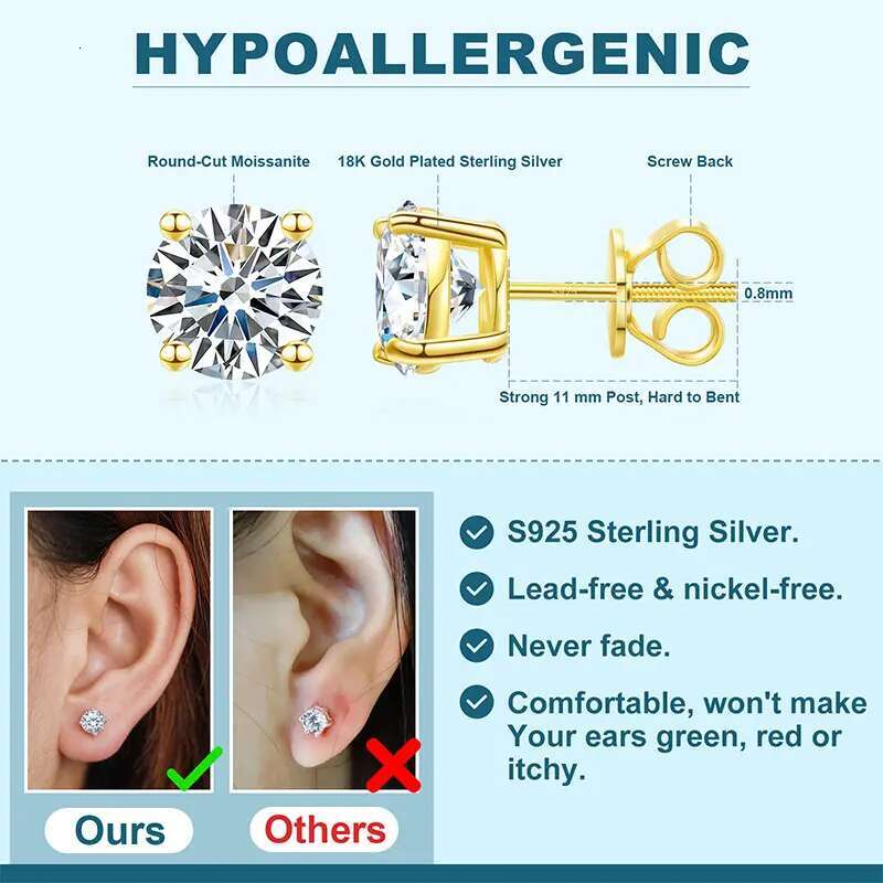 TUHE Unisex Classic Round Moissanite Earring For Jewelry 5MM/6MM/7/MM Sier Fashion Earrings Women Gift