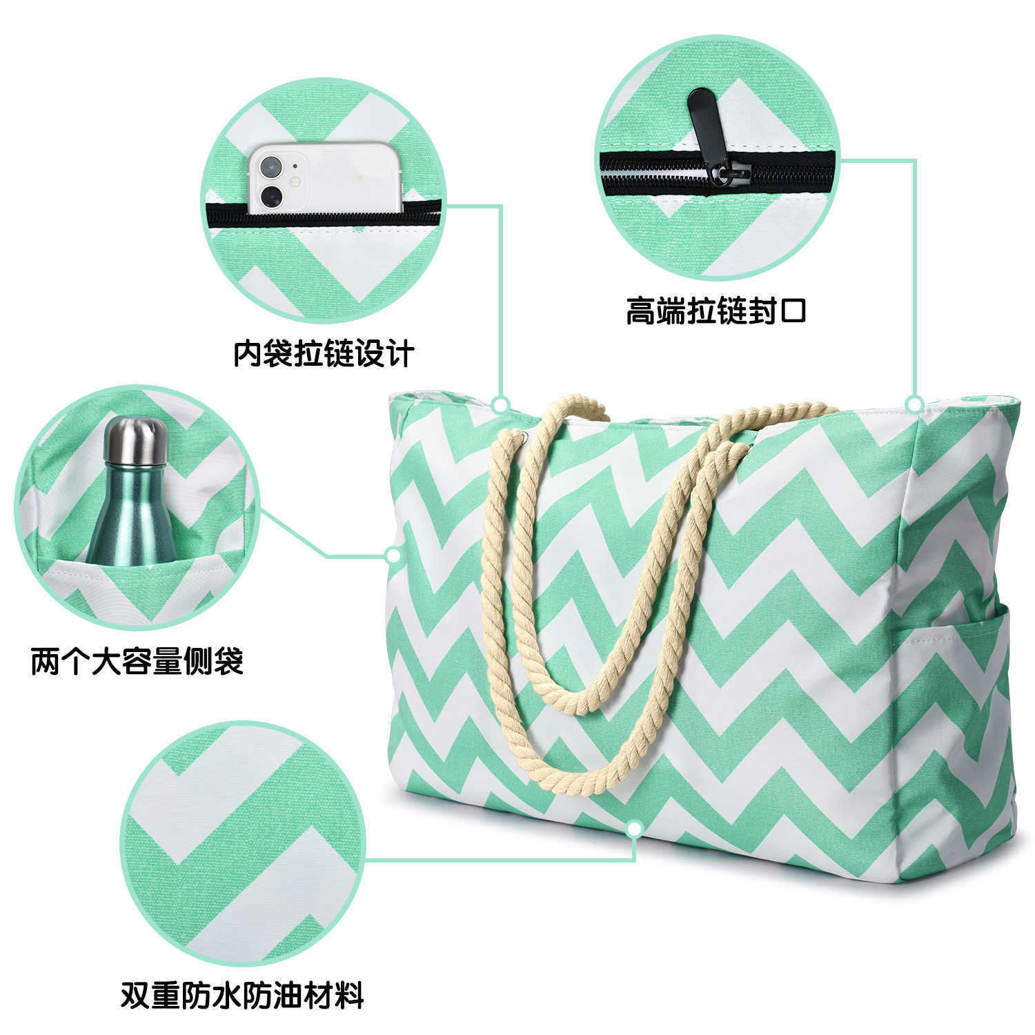 Bohemian striped canvas beach bag with large capacity for stress free travel 250215