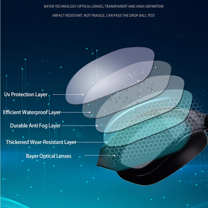 Professional Racing Swimming Goggles Men Women HD Anti Fog Bayer Lens Water Sports Eyewear Swim Glasses Replaceable Nose Pad 250226