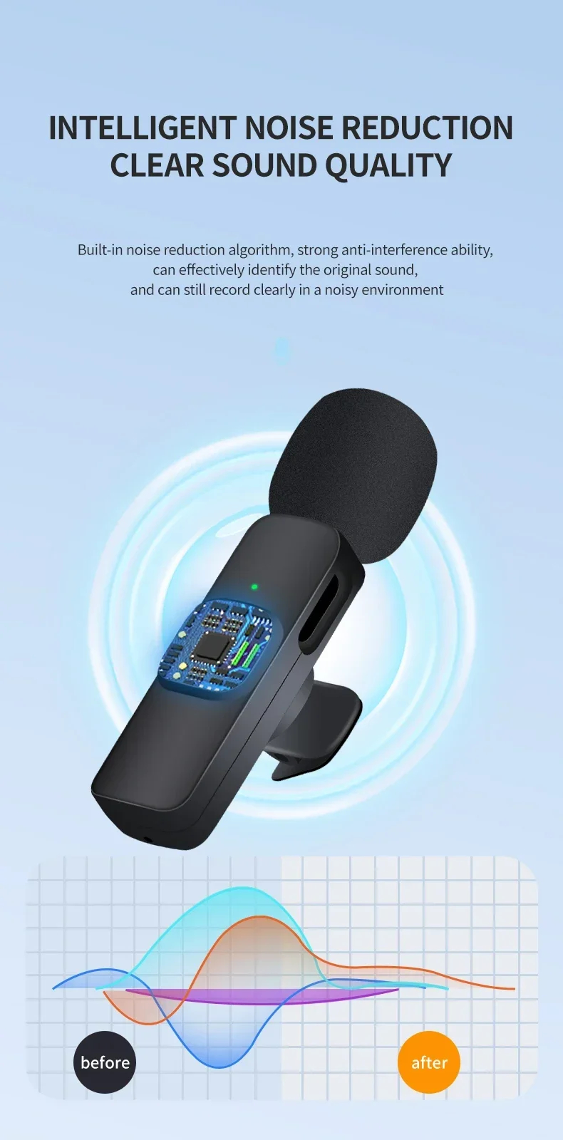 Wireless Lavalier Mic Audio Video Recording Mini Replaceable Windproof Fleece Microphone for vlog Shooting Microphone