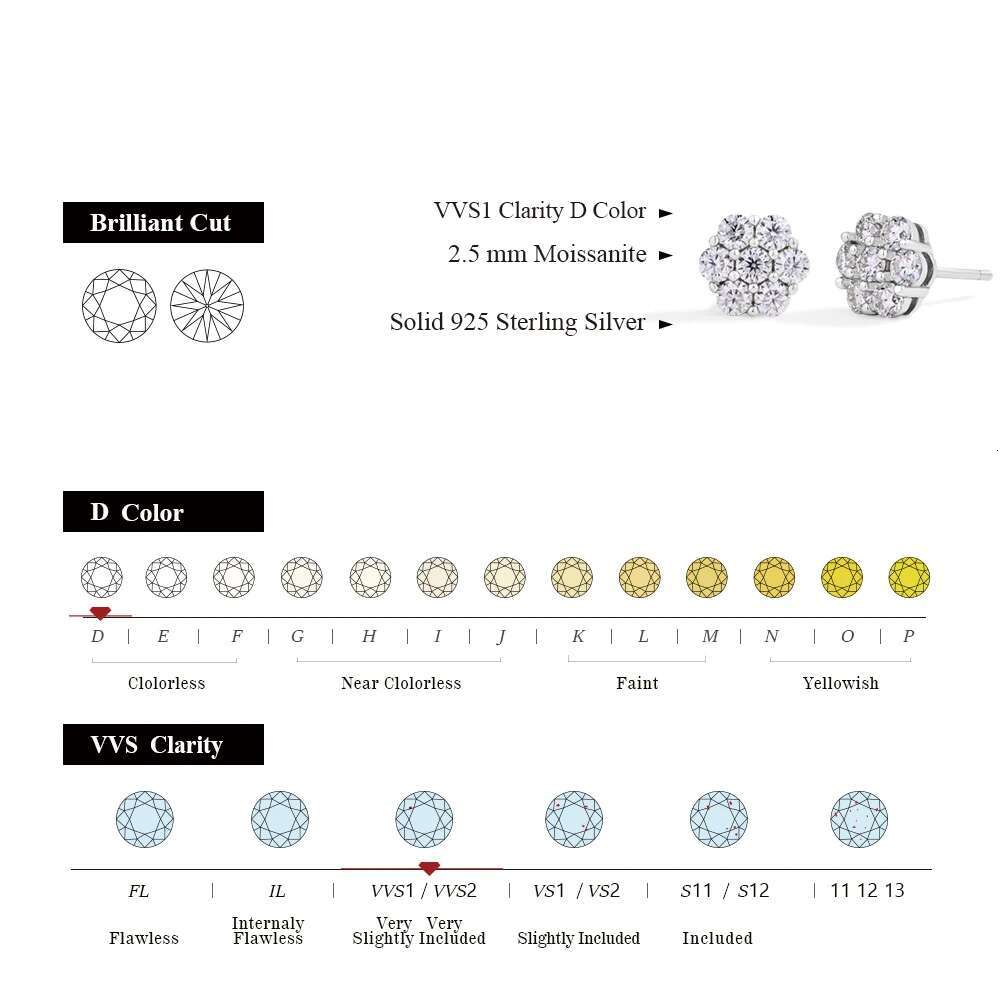 CHARMING wer Shape Round Cut Sier 2.5mm 3.0mm Sparkg Moissanite Earrings Pure10k 14k Gold for Women Fine Jewelry