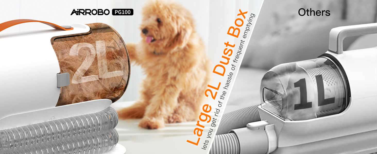 Efficient Dog Grooming Solution by AirRobo - Dual-Purpose Brushing and Vacuum Cleaner Set