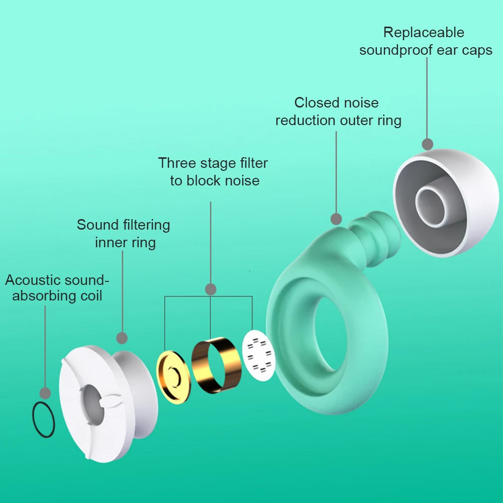 Silicone Ear Protection Earplugs Waterproof Anti-Noise Earplugs Washable with Earplug Caps Case for Swimming Showering 250226