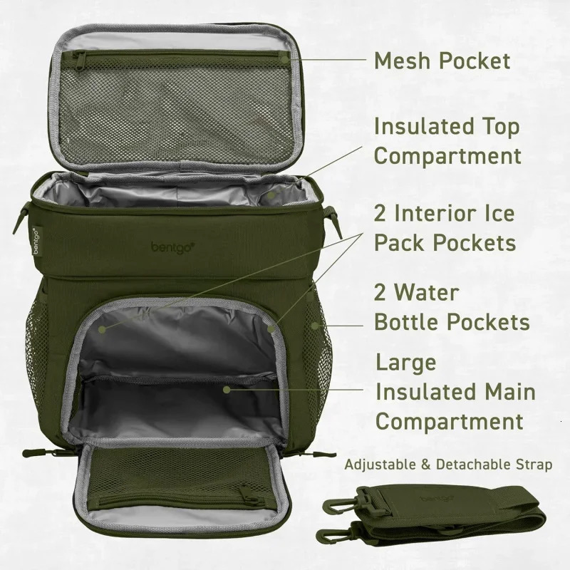 Ship from US Prep Deluxe Insulated Multimeal Bag Lunch Box Holds 5 Meals Premium Insulation up to 8 Hrs DurableResistant 250227FBB