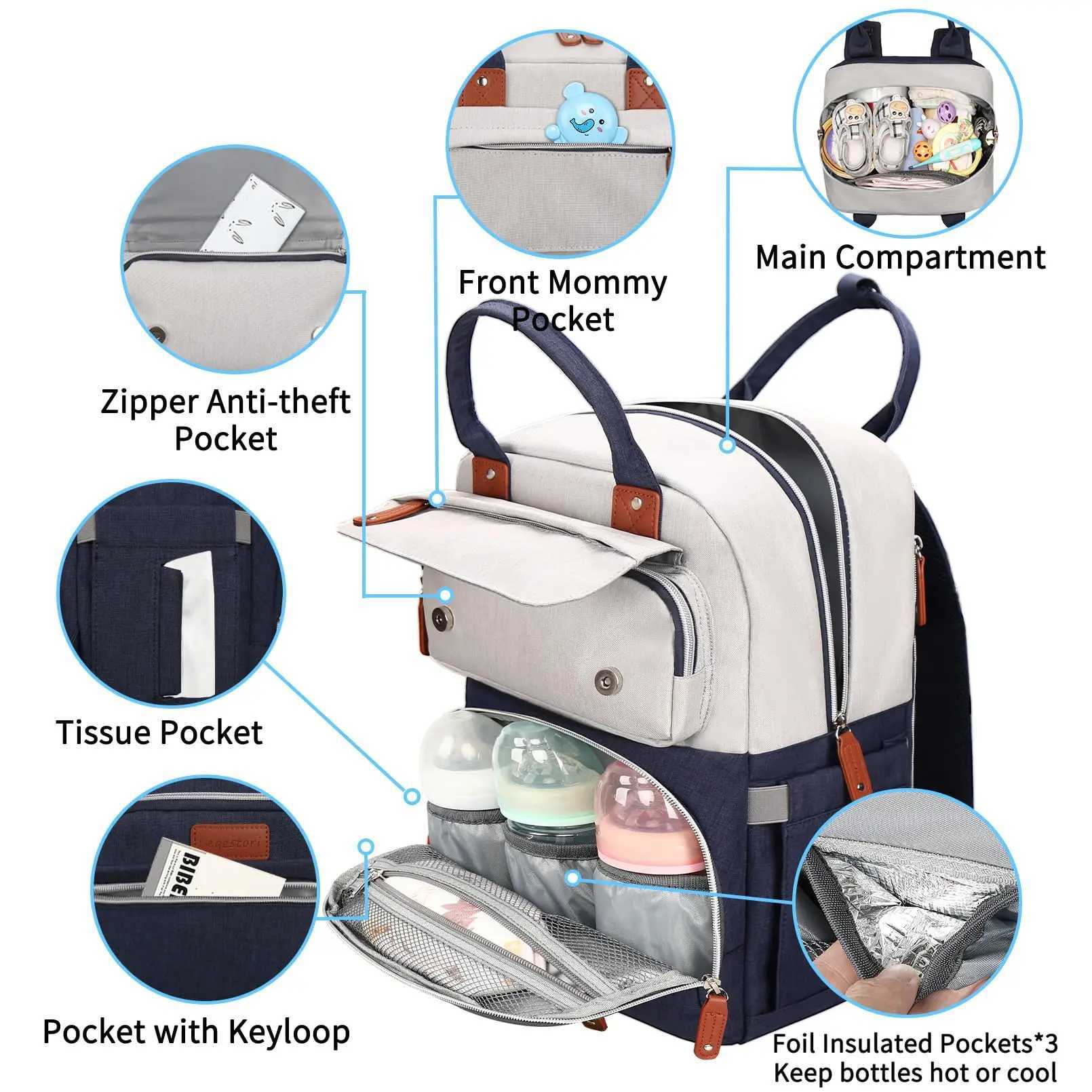 Diaper Bags Large Capacity Insulated Pockets Stroller Straps Water Resistant Durable Unisex Baby Diaper Bag To Travel Y250227QOEU