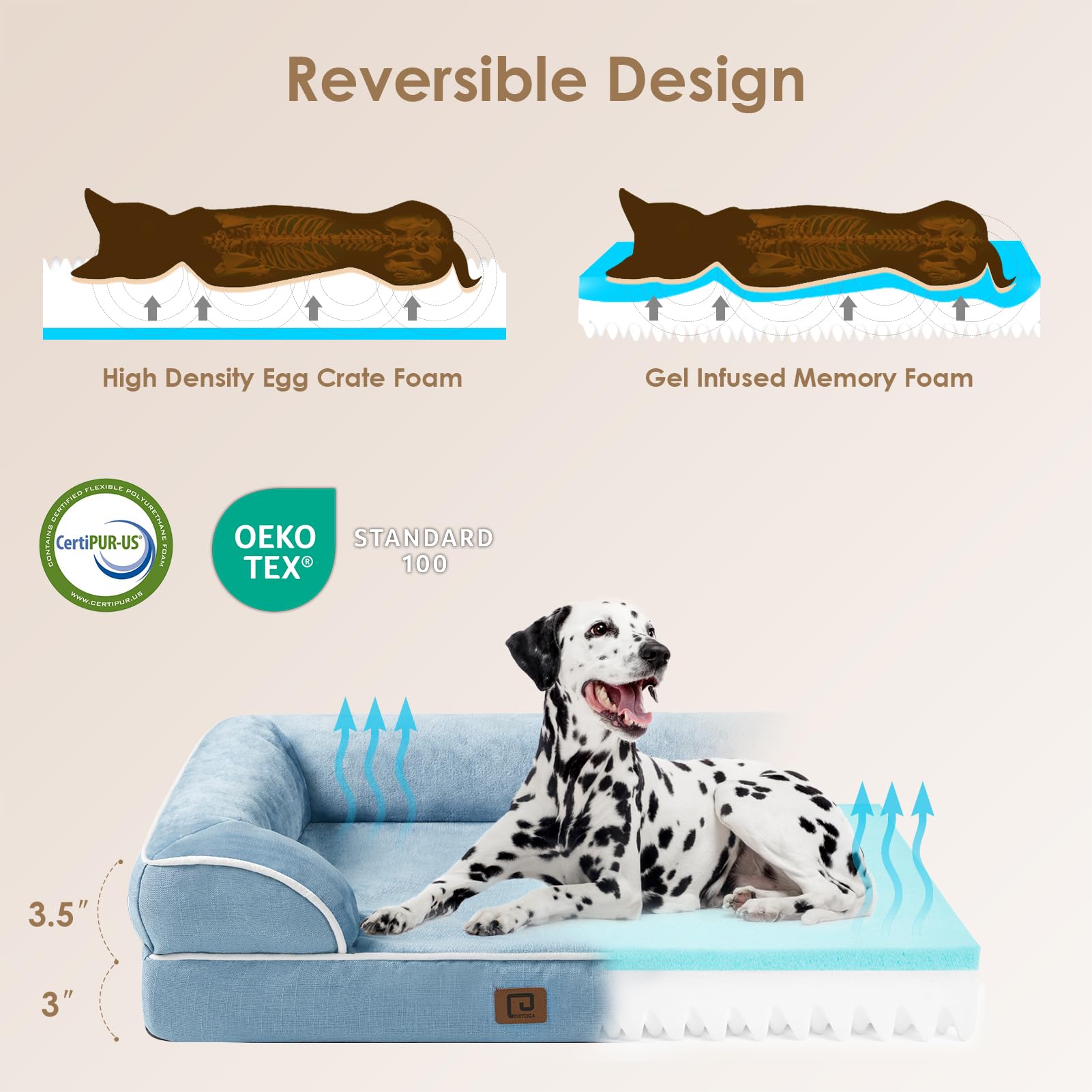 EHEYCIGA Orthopedic Dog Beds Large Sized Dog