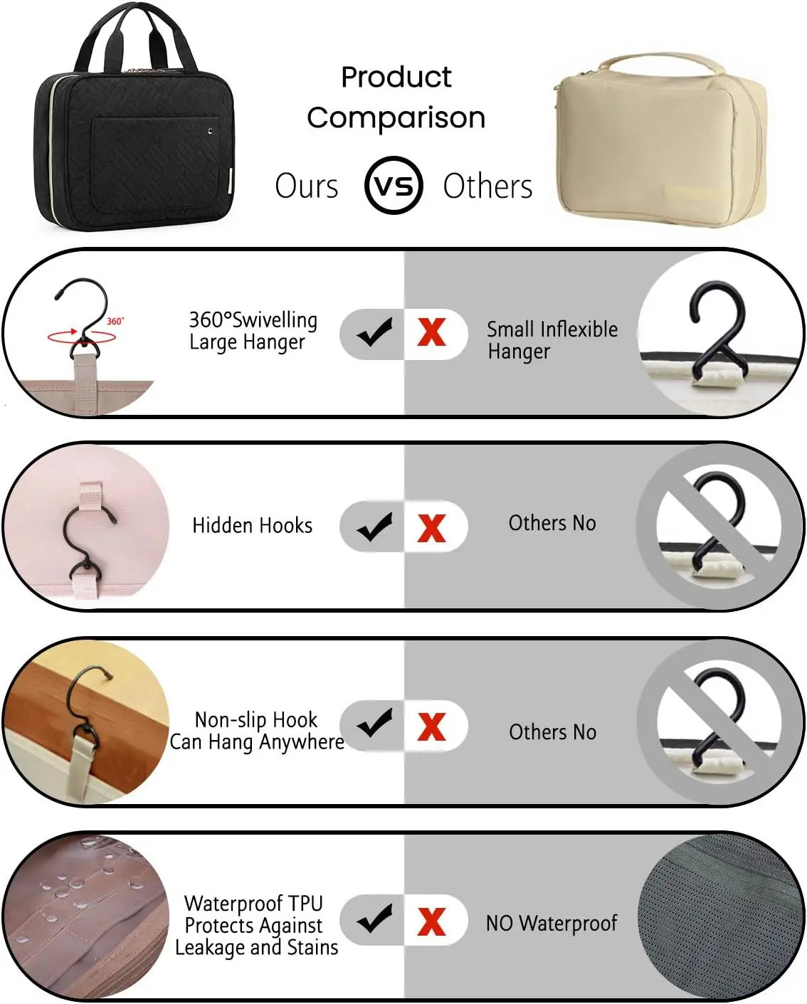Ship from US Toiletry Bag Travel with Hanging Hook Waterresistant Makeup Cosmetic Organizer for Accessories Shampoo 250227FBB